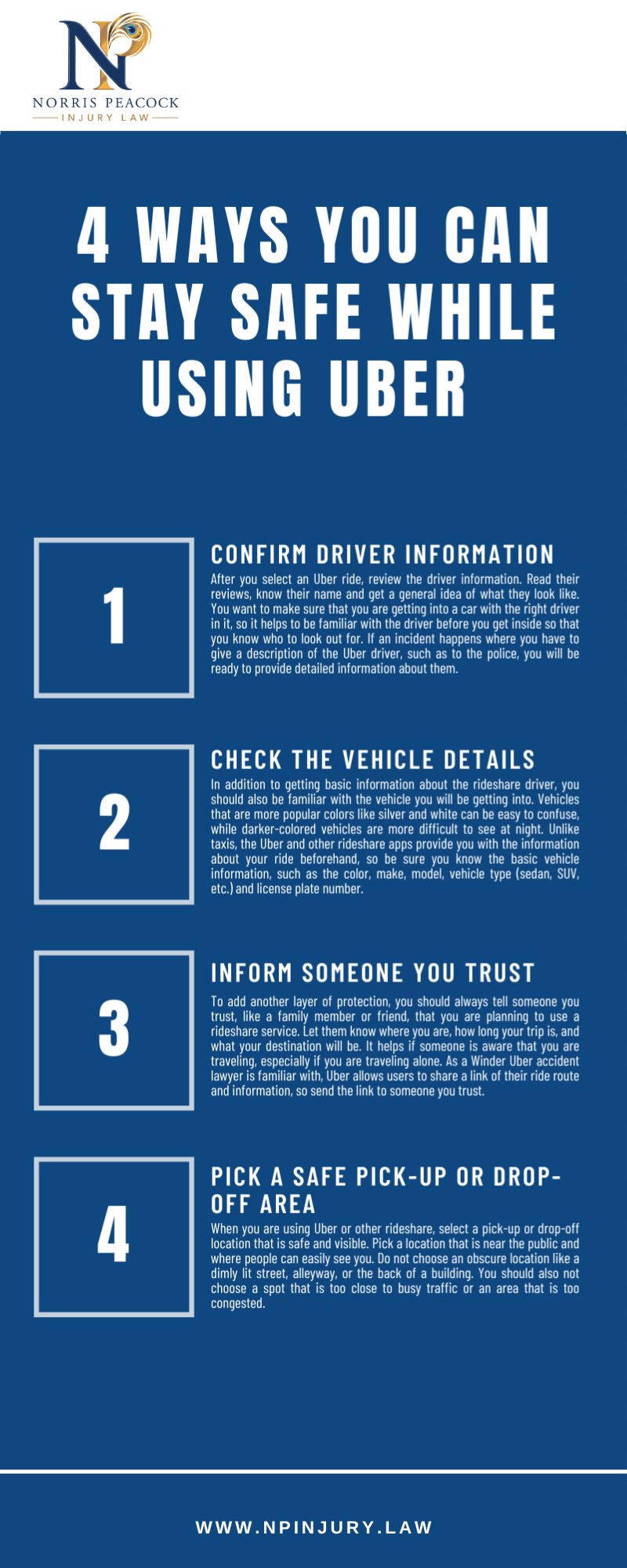 4 Ways You Can Stay Safe While Using Uber Infographic - Norris Peacock