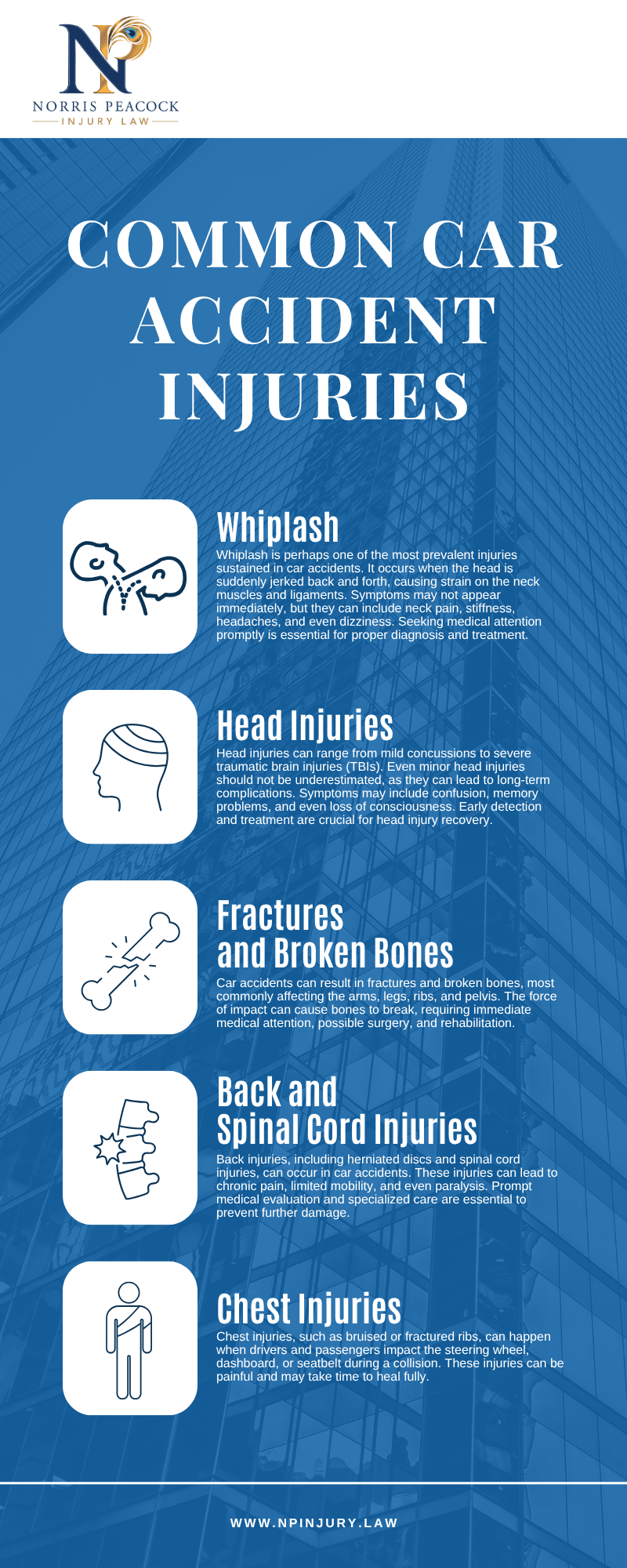Common Car Accident Injuries Infographic - Norris Peacock