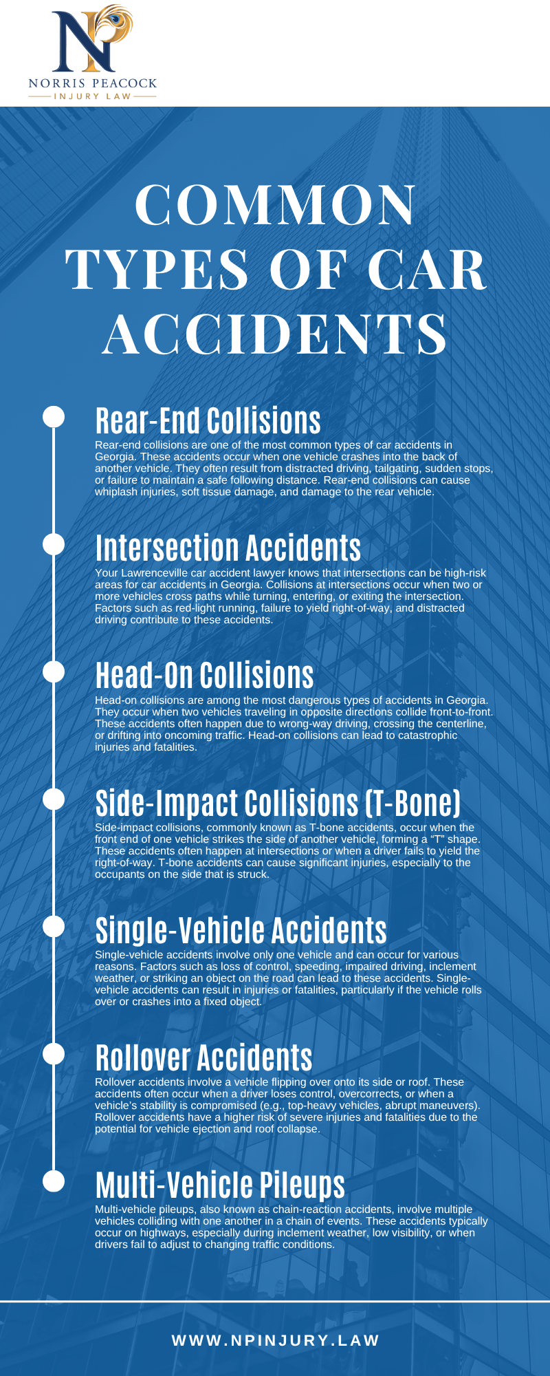 Common Types of Car Accidents Infographic - Norris Peacock