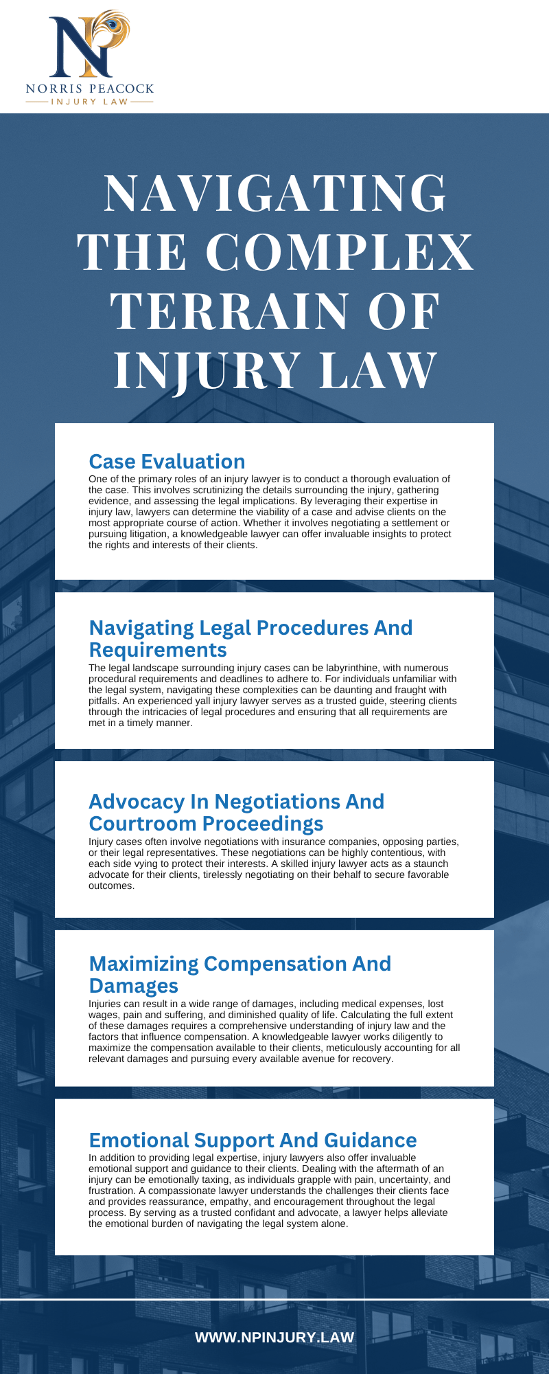 Navigating the Complex Terrain of Injury Law Infographic